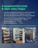 В Башкортостане по нацпроекту «Инфраструктура для жизни» в этом году построят 4 и отремонтируют 17 объектов питьевого водоснабжения