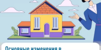 Основные изменения в налогообложении имущества физических лиц в сравнении с предыдущим налоговым периодом - Бураевский район
