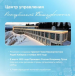 Центр управления Республикой Башкортостан появился одним из первых в стране
