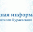 Уведомления о начале осуществления предпринимательской деятельности - Бураевский район