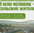 Госпрограмма «Комплексное развитие сельских территорий» - Бураевский район